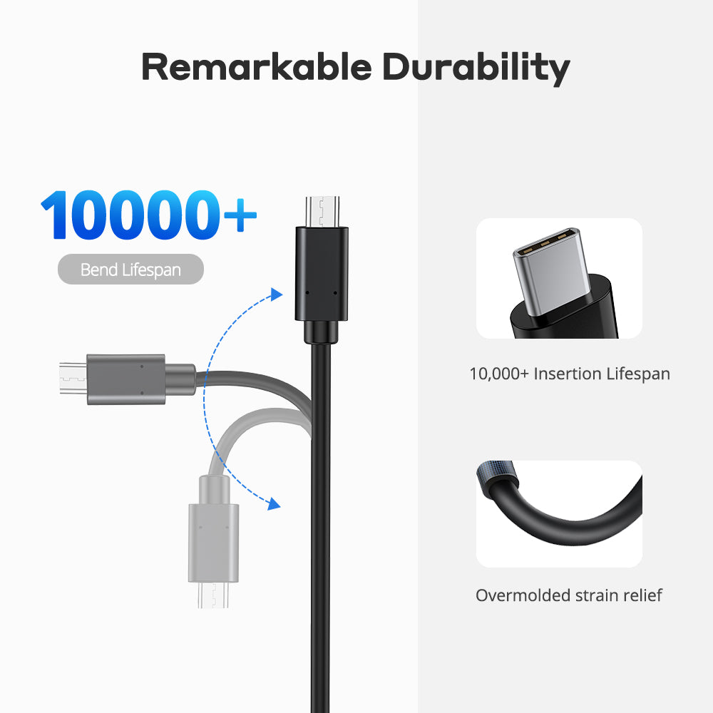 UCable - HDMI to Lightning Cable 3 in 1 Screen Mirroring Adapter Horizontal  & Vertical