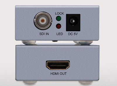 HDMI Port vs SDI Port?What is the difference?