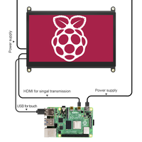      raspberry-pi-7-touchscreen-hdmi-monitor-uperfect-upi-uperfect-7-inches